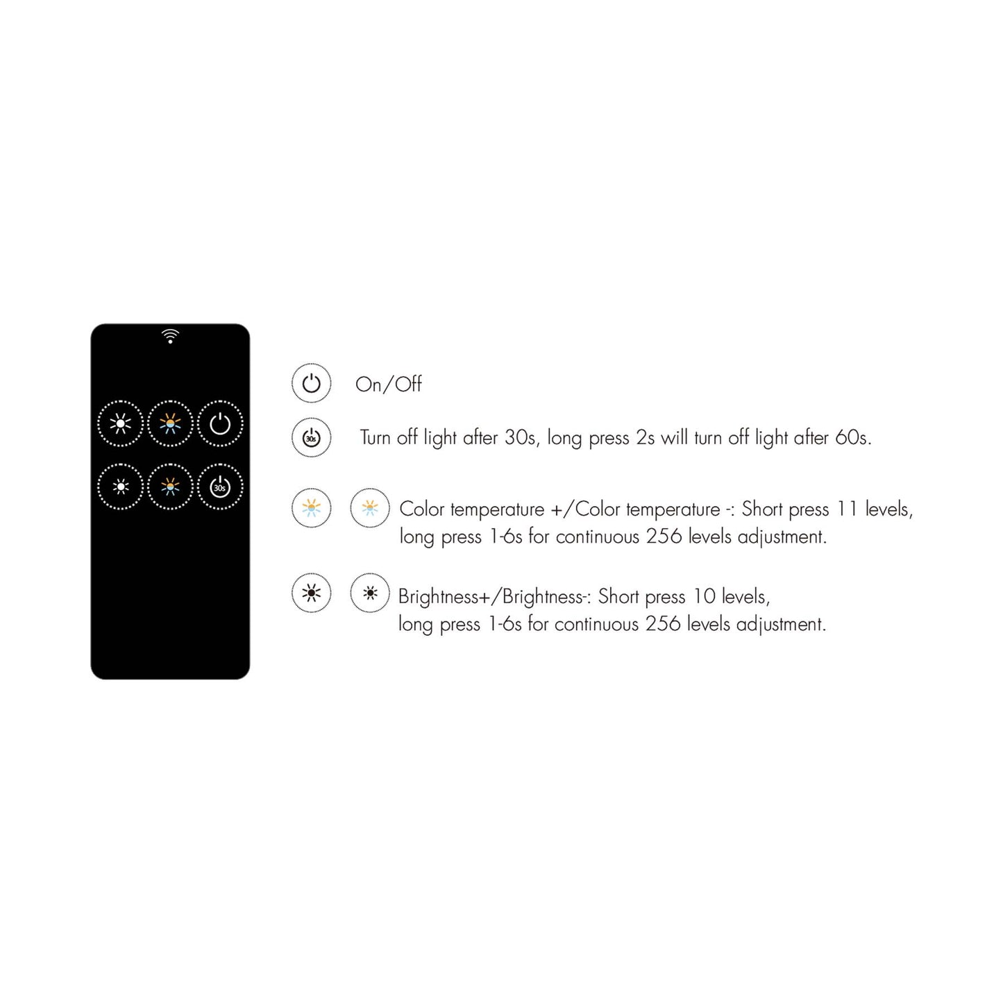1 Zone CCT Remote Control 2.4GHz RF RM2