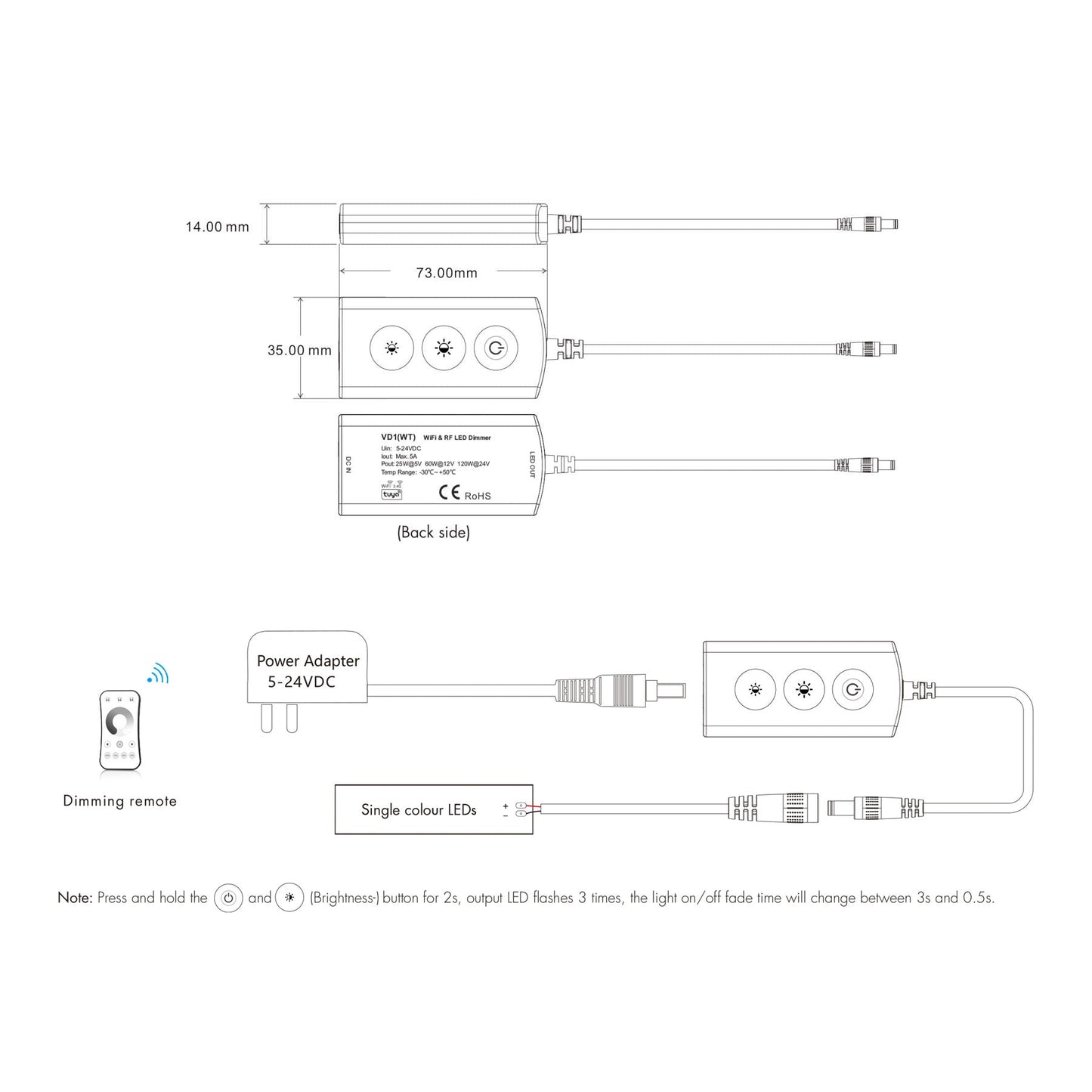 LED 5-24V DC Dimming Controller 1CH*5A 2.4GHz RF VD1