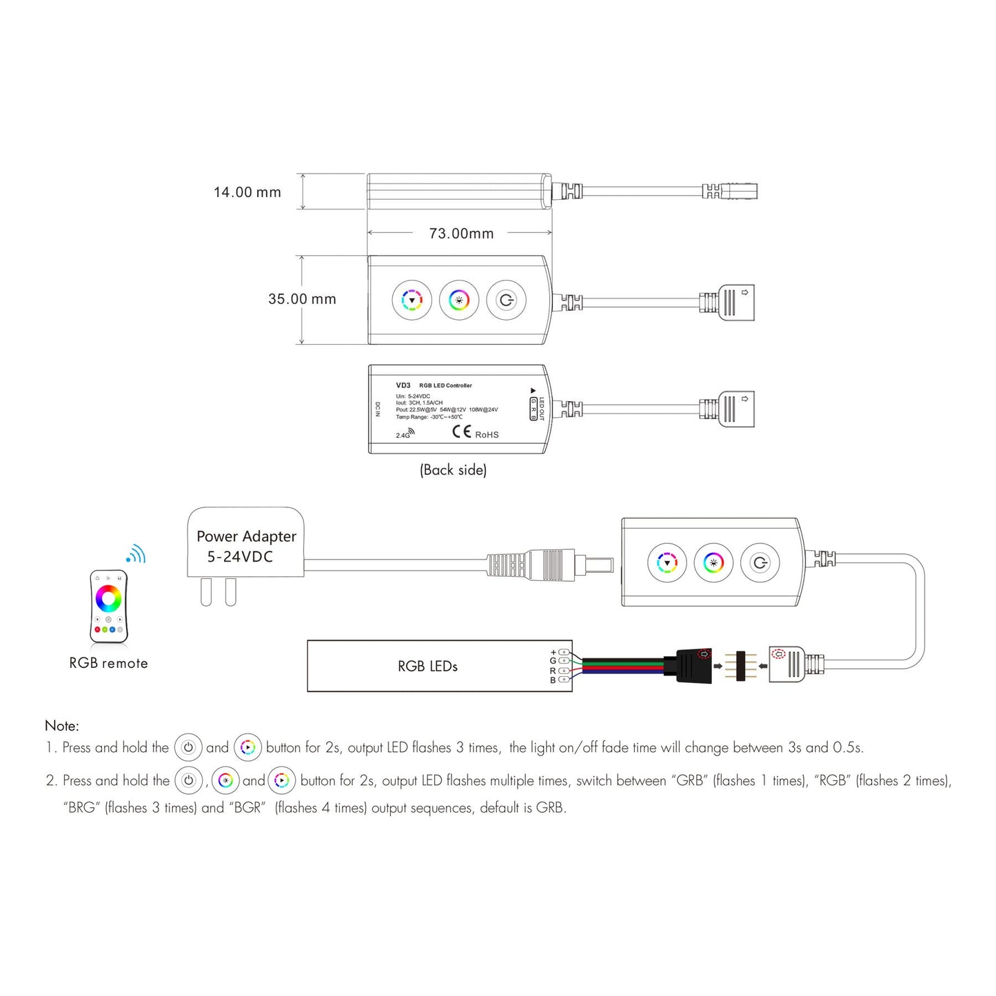 LED 5-24V DC RGB Controller 3CH*1.5A 2.4GHz RF VD3