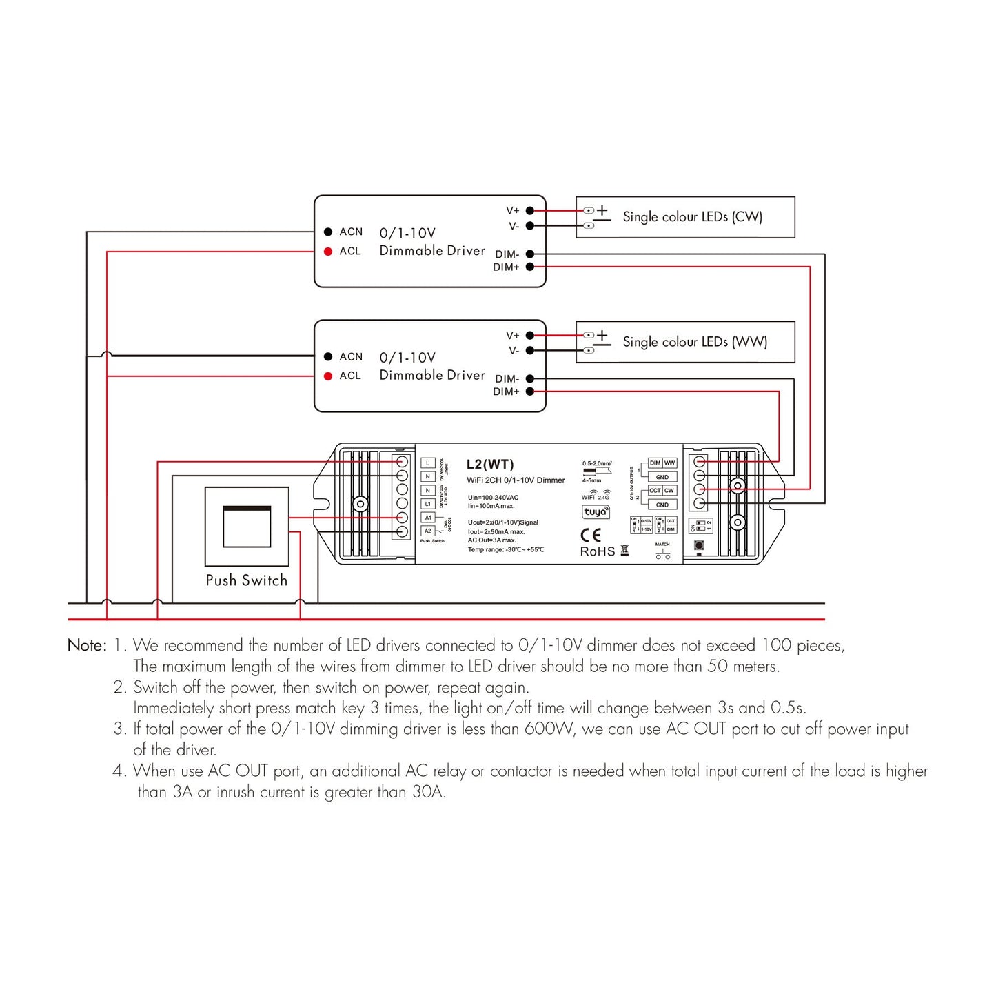 LED AC100-240V Dimming/CCT 0/1-10V Wifi Controller Tuya APP 2.4GHz RF L2(WT)