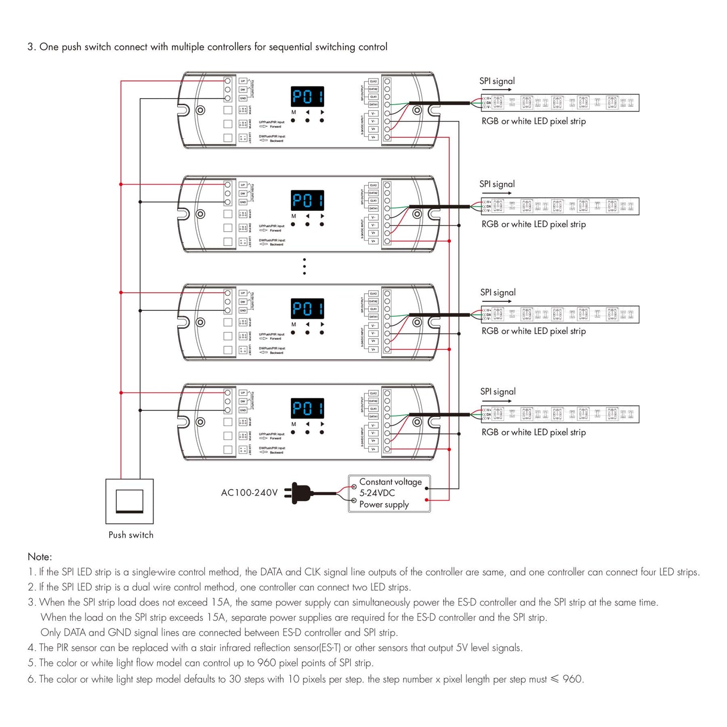 LED Staircase Light Controller With Dual PIR Sensor For Running Water & RGB SPI Strips ES-D
