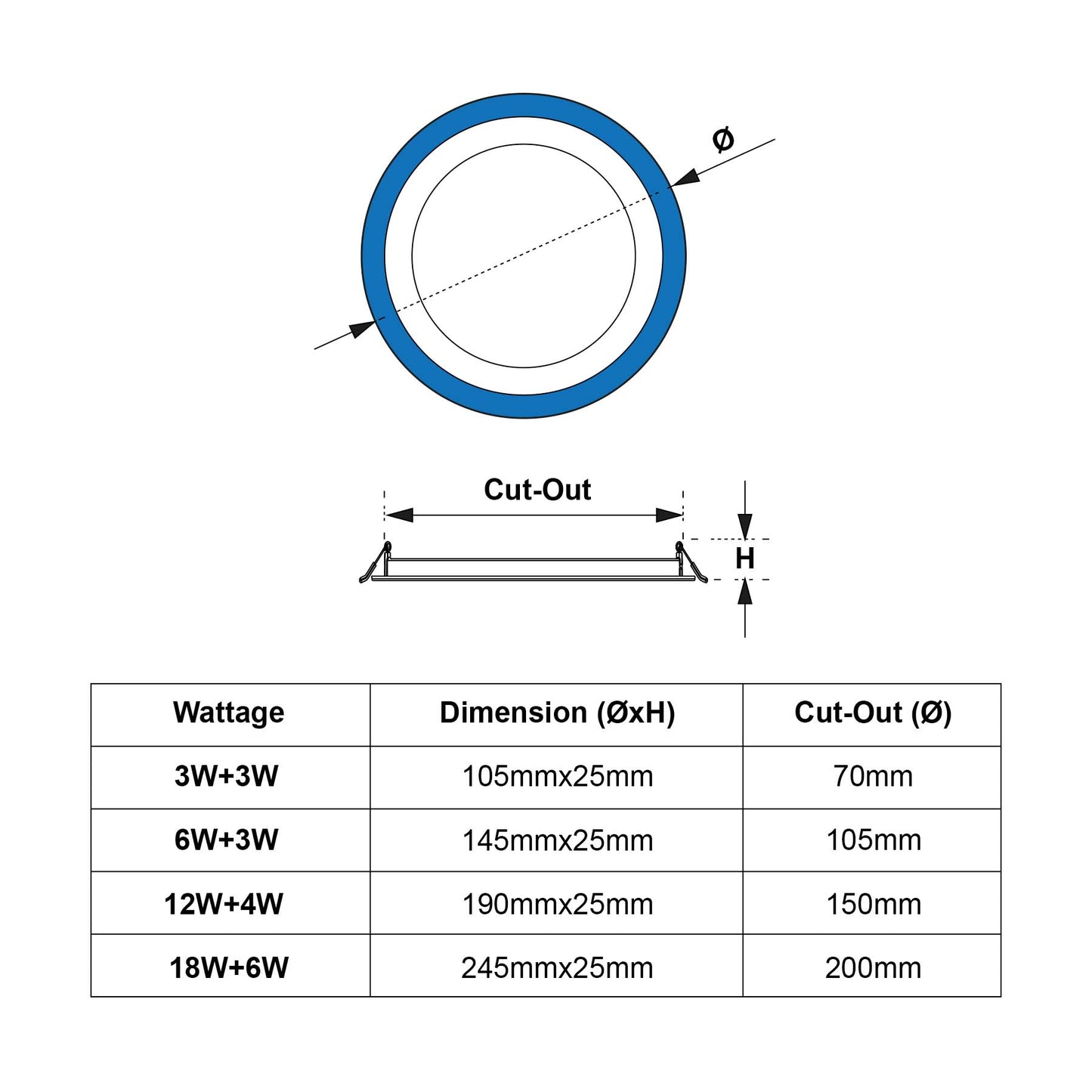 Recessed Round Blue Edge Lit LED Panel Light