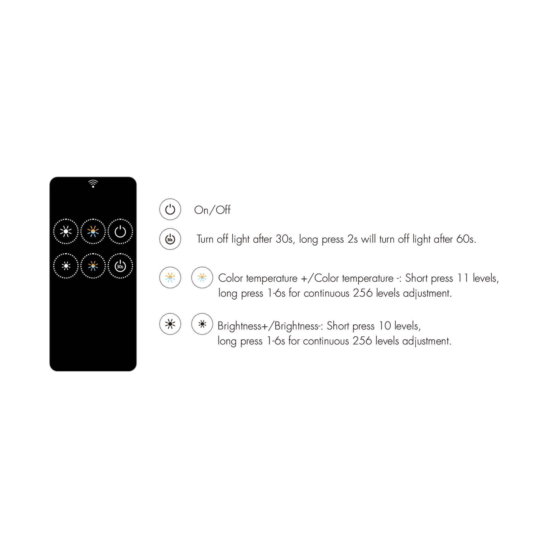  1 Zone CCT Remote Control 2.4GHz RF RM2