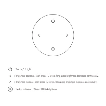  1 Zone Dimming Remote Control 2.4GHz RF RK4-1
