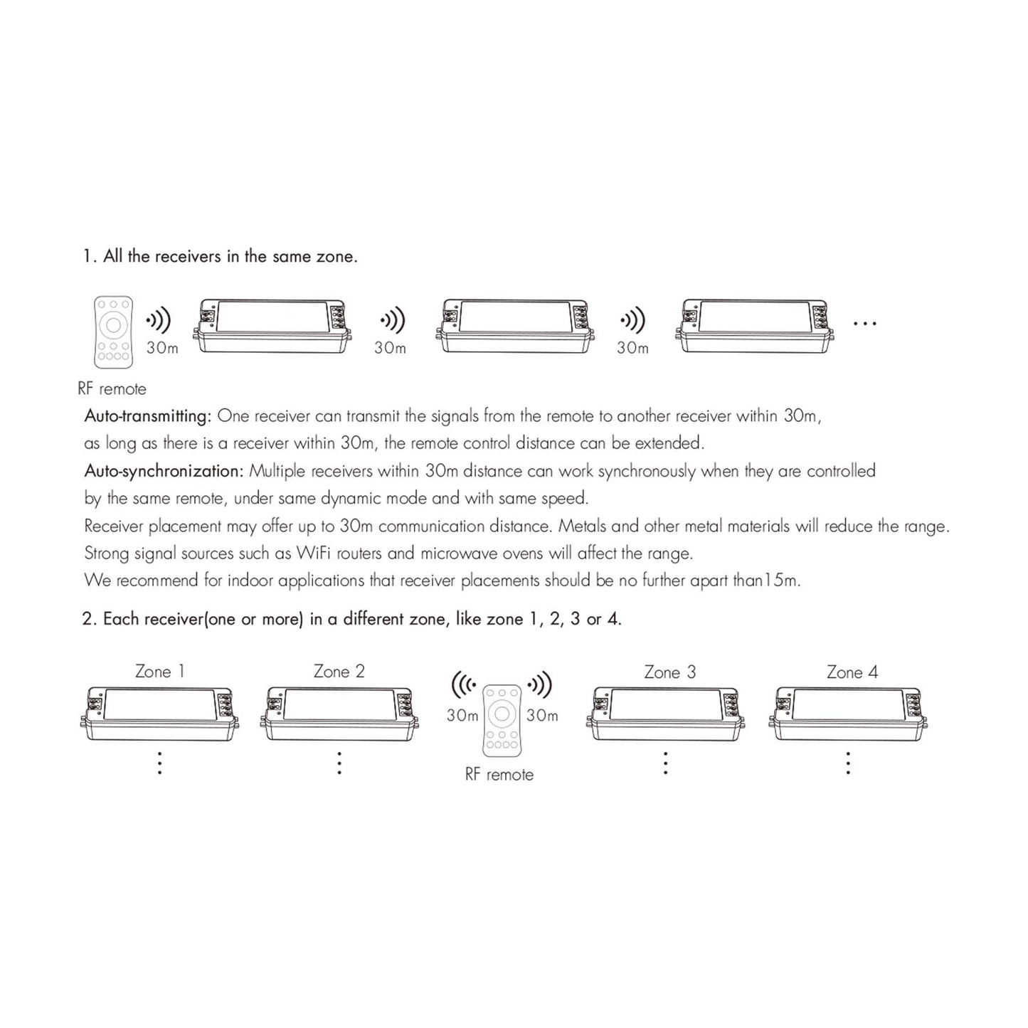  LED 12-24V DC Dimming/CCT/RGB Controller 3CH*4A 2.4GHz RF V3