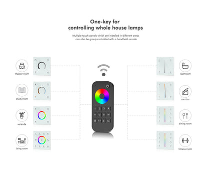  LED 12-24V DC RGB Controller Touch Panel 3CH*4A 2.4GHz RF T3-1