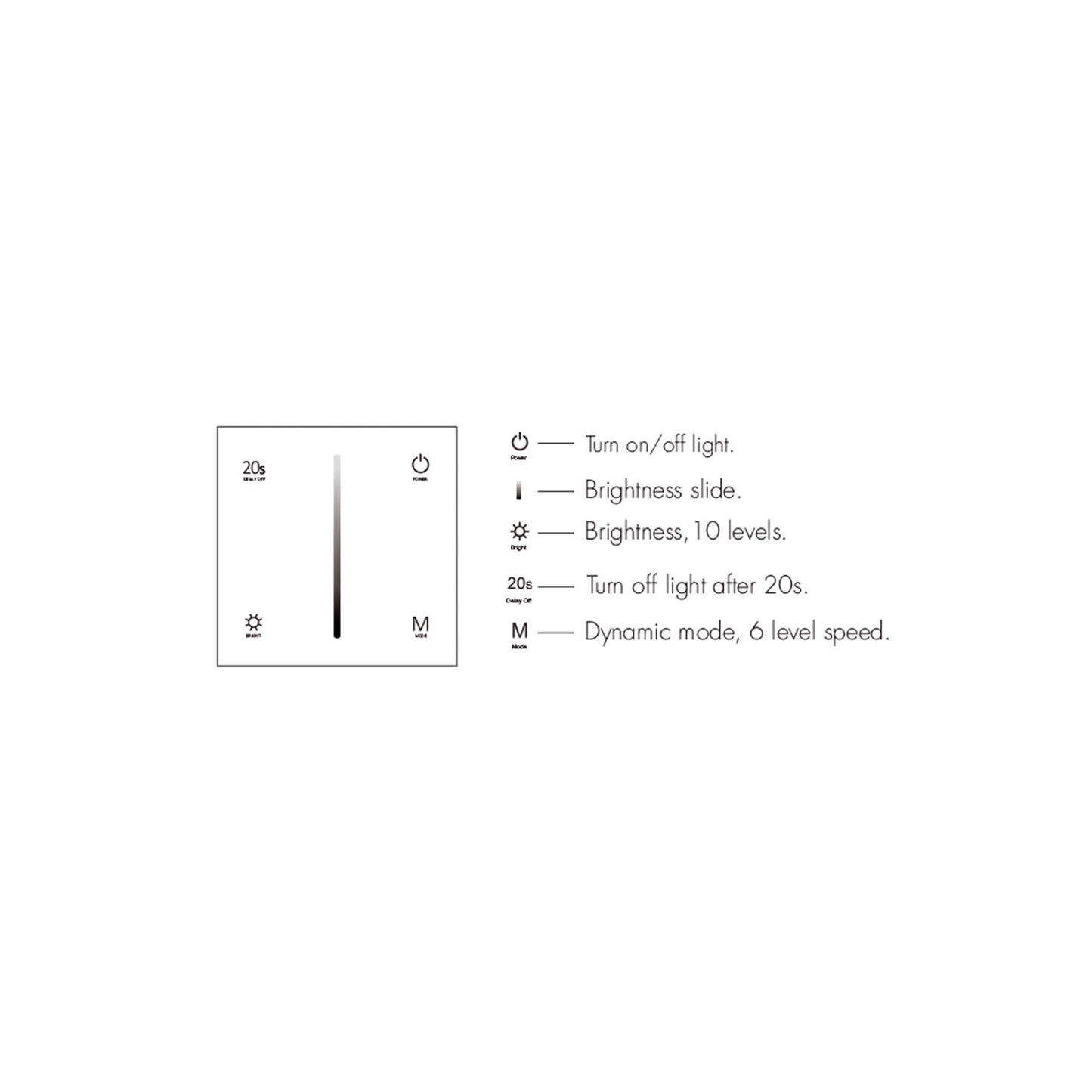  LED 12-24V DC Dimming Controller Touch Panel 4CH*3A 2.4GHz RF T1-1