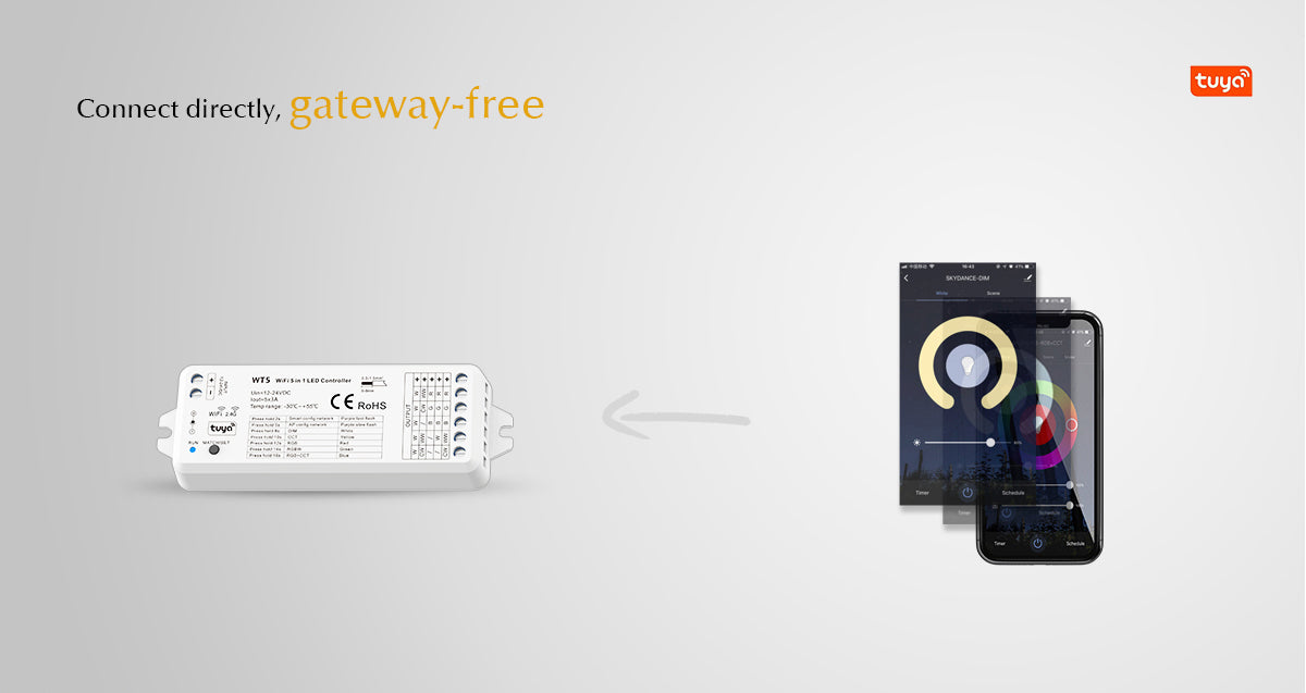  LED 12-24V DC 5 In 1 Wifi Controller Tuya APP 5CH*3A 2.4GHz RF WT5