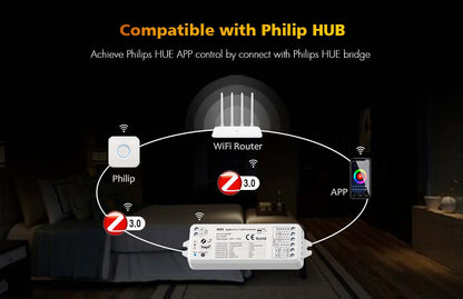  LED 12-24V DC 5 In 1 Zigbee Controller Tuya APP 5CH*3A 2.4GHz RF WZ5