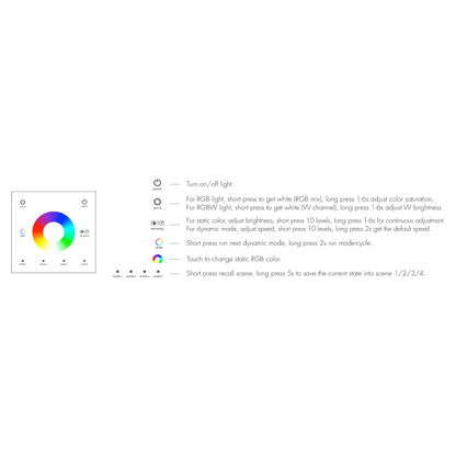  LED 100-240V AC Dimming/CCT/RGB Controller S3 + 1 Zone Panel Remote Control 1*CR2032 Battery TW4