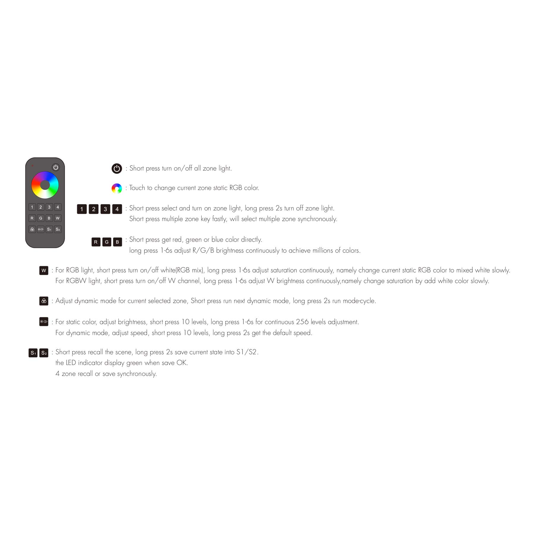 LED 100-240V AC Dimming/CCT/RGB Controller S3 + 4 Zone Remote Control RT9