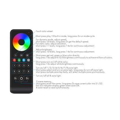  LED 100-240V AC Dimming/CCT/RGB Controller S3 + 8 Zone Remote Control RS8