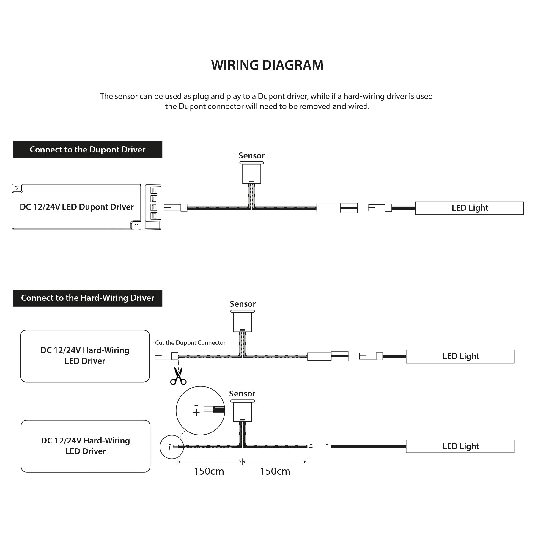  LED 12/24V Cabinet Touch Sensor Switch