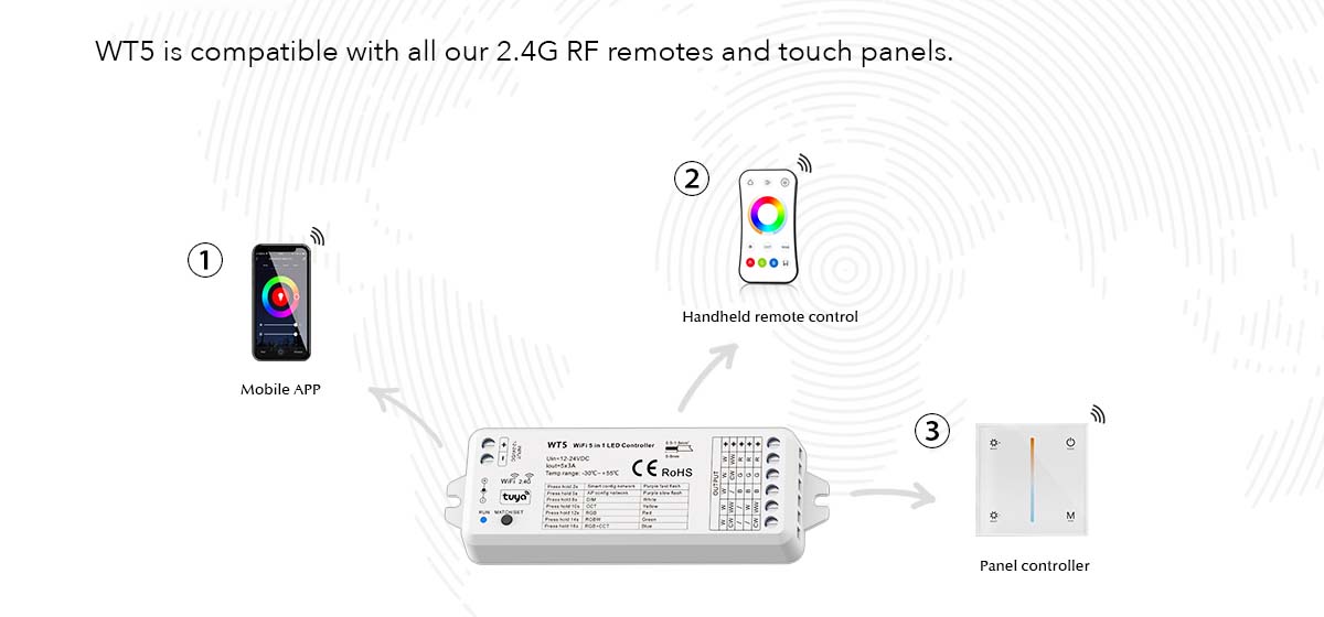  LED 12-24V DC 5 In 1 Wifi Controller Tuya APP 5CH*3A 2.4GHz RF WT5