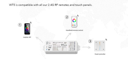  LED 12-24V DC 5 In 1 Wifi Controller Tuya APP 5CH*3A 2.4GHz RF WT5