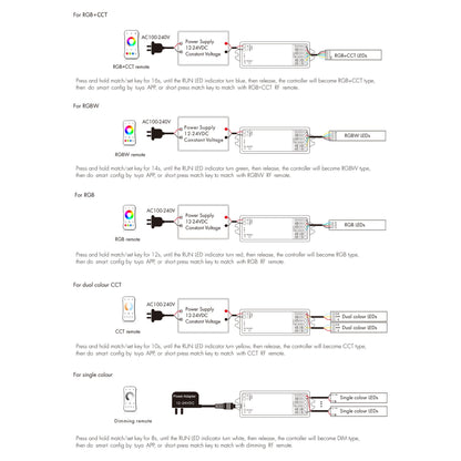  LED 12-24V DC 5 In 1 Wifi Controller Tuya APP 5CH*3A 2.4GHz RF WT5