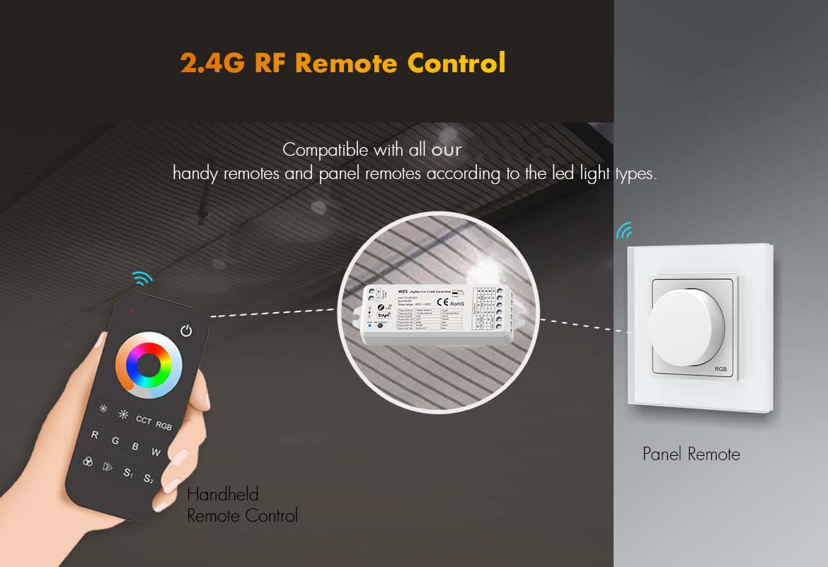 LED 12-24V DC 5 In 1 Zigbee Controller Tuya APP 5CH*3A 2.4GHz RF WZ5