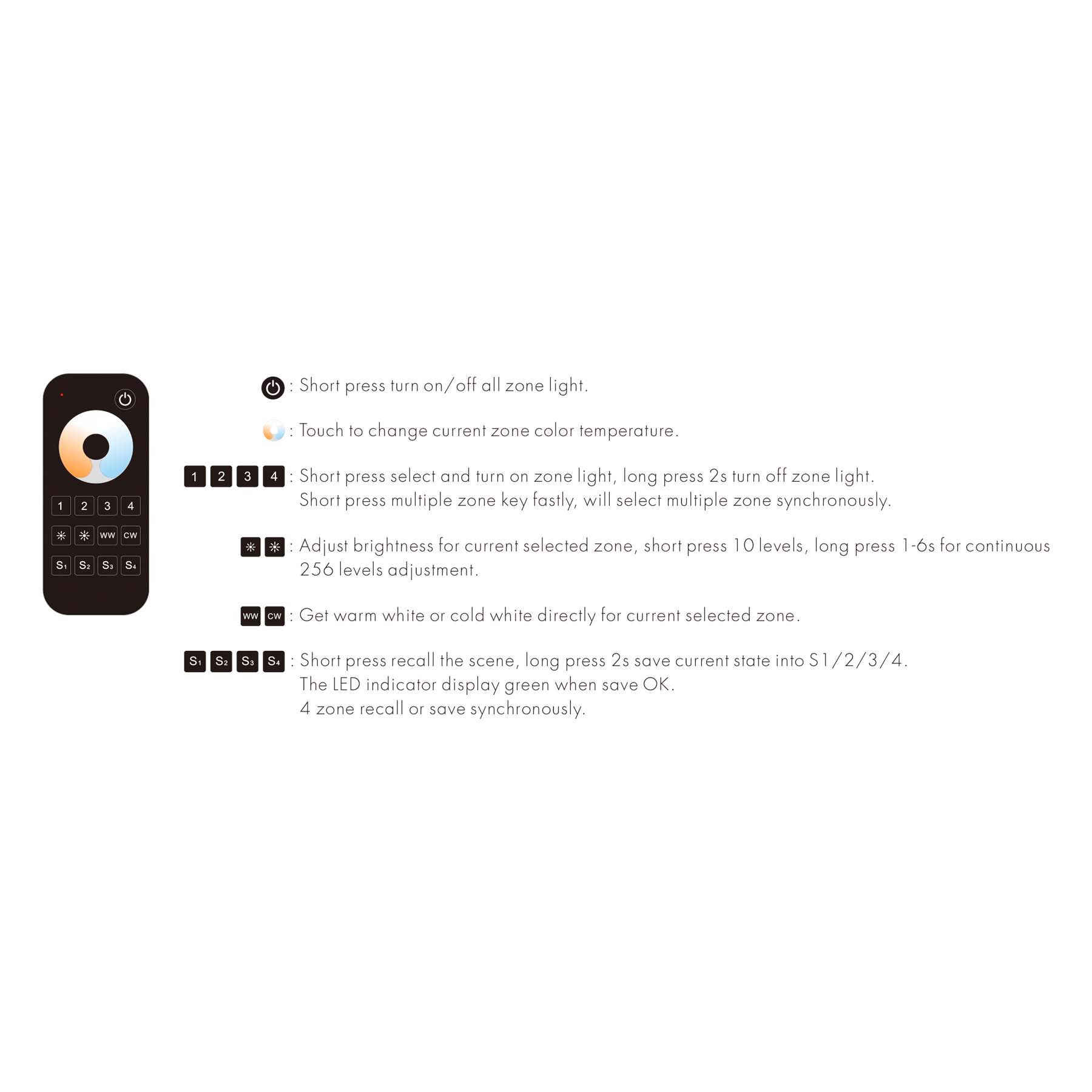  LED 12-24V DC Dimming/CCT Controller V2 + 4 Zone Remote Control RT7