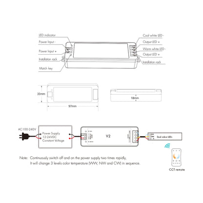  LED 12-24V DC Dimming/CCT Controller V2 + 4 Zone Remote Control RT7