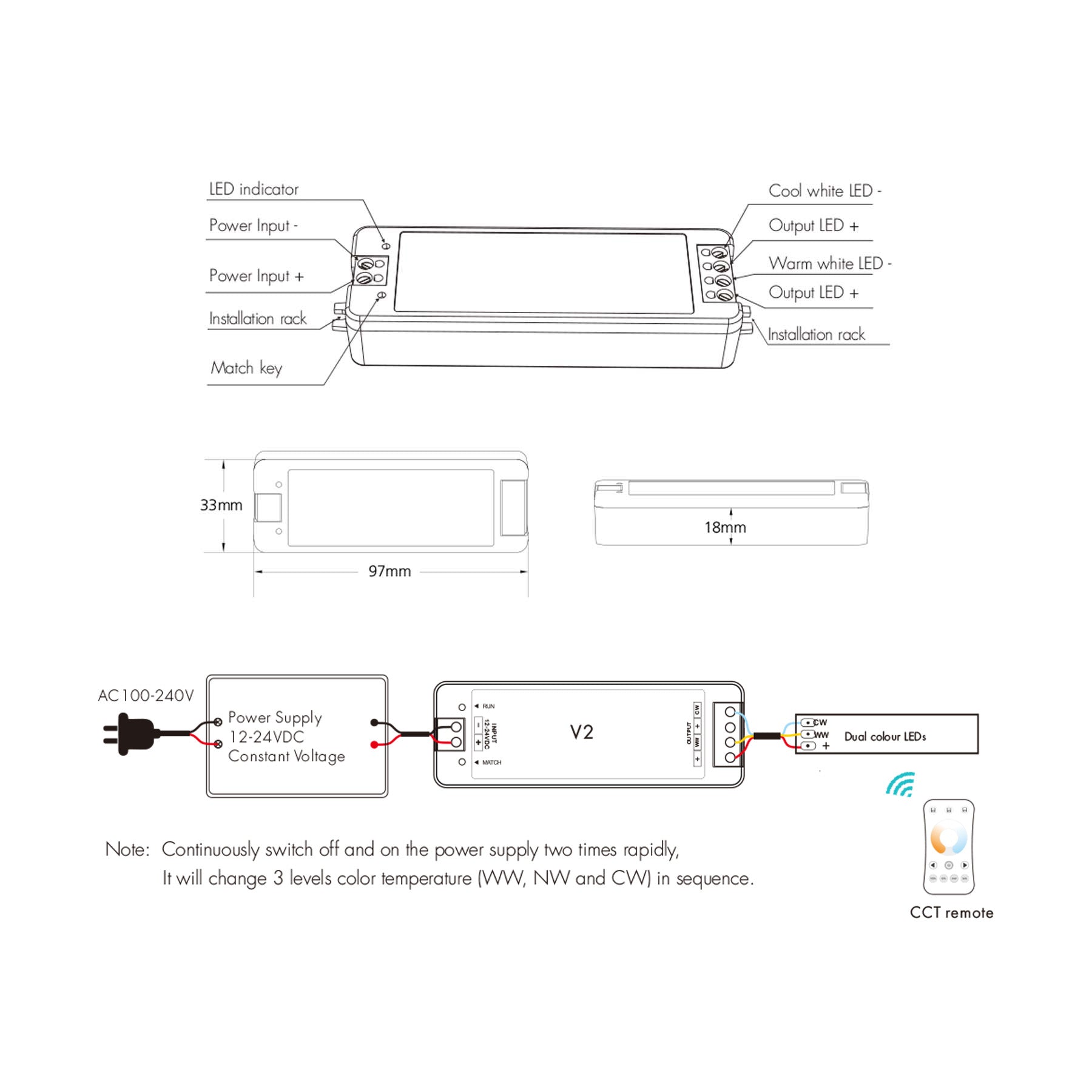  LED 12-24V DC Dimming/CCT Controller V2 + 1 Zone Panel Remote Control 1*CR2032 Battery TW2