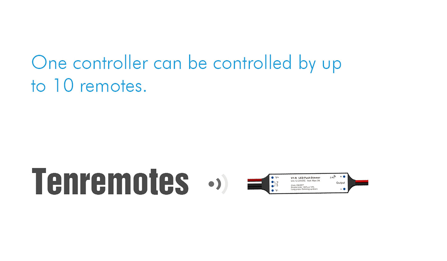  LED 12-24V DC Dimming Controller 1CH*5A 2.4GHz RF V1-M