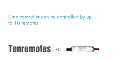  LED 12-24V DC Dimming Controller 1CH*5A 2.4GHz RF V1-M