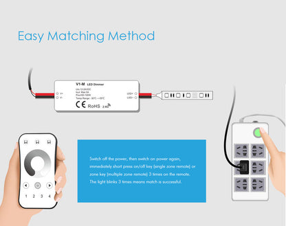  LED 12-24V DC Dimming Controller 1CH*5A 2.4GHz RF V1-M