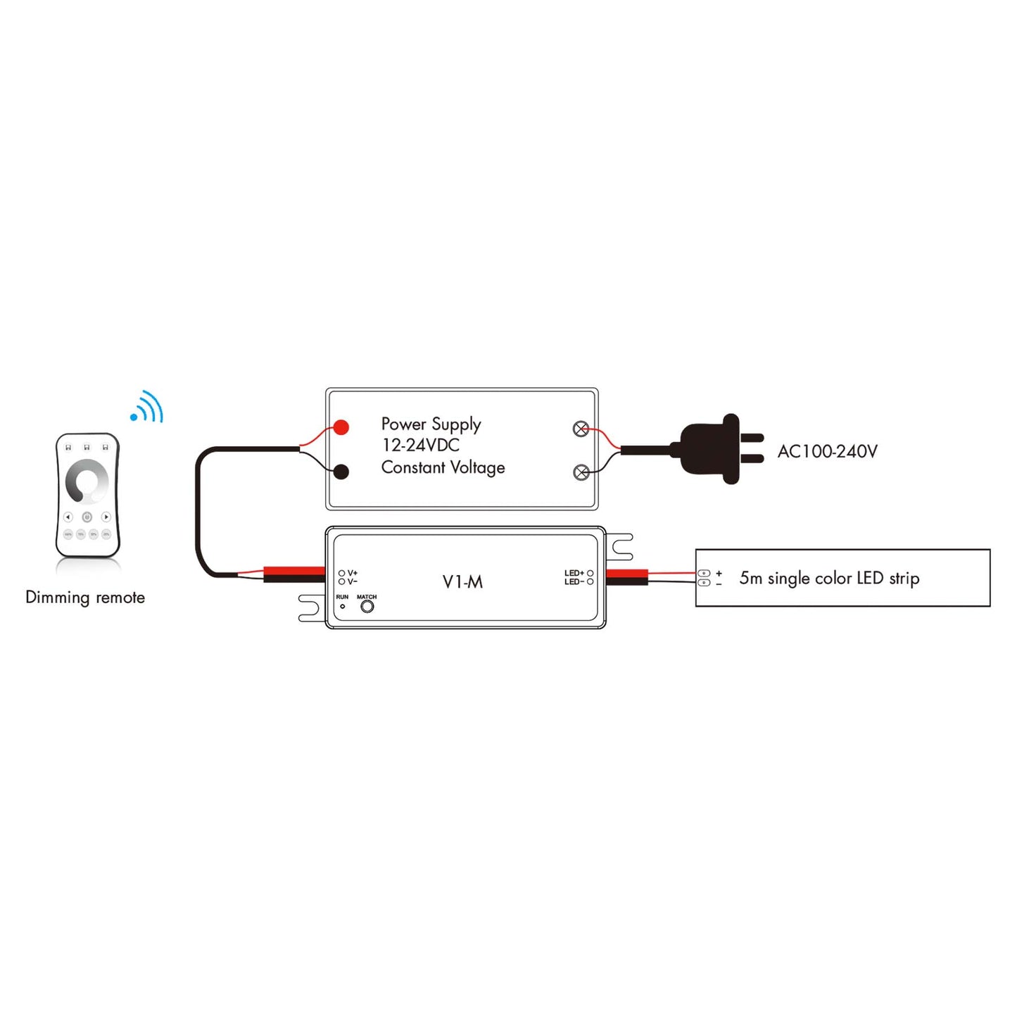  LED 12-24V DC Dimming Controller 1CH*5A 2.4GHz RF V1-M