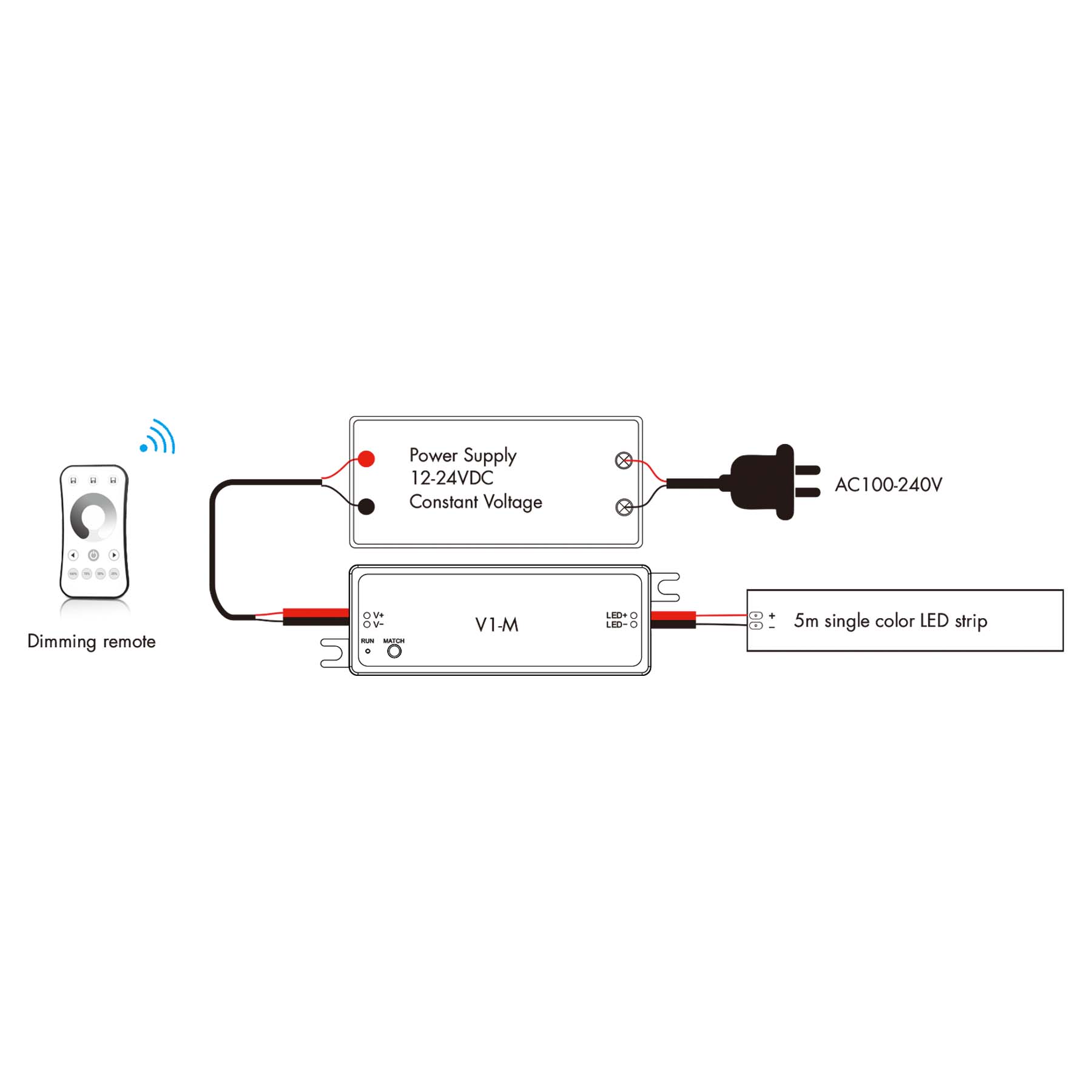  LED 12-24V DC Dimming Controller 1CH*5A 2.4GHz RF V1-M