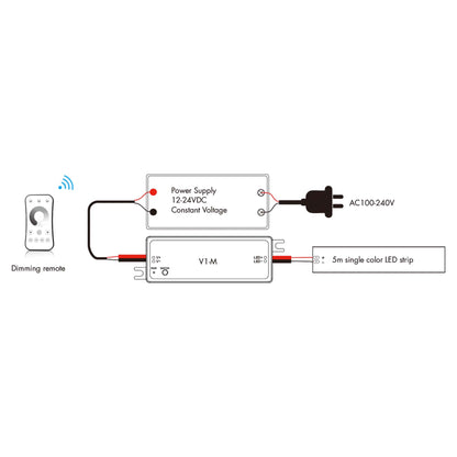  LED 12-24V DC Dimming Controller 1CH*5A 2.4GHz RF V1-M