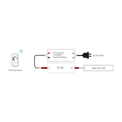  LED 12-24V DC Dimming Controller V1-M(D) + 4 Zone Panel Remote Control 2*AAA Battery T21
