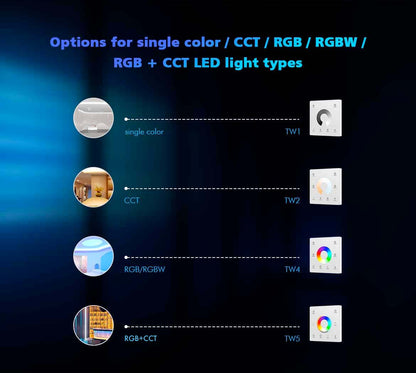  LED 12-24V DC Dimming Controller V1-M(D) + 1 Zone Panel Remote Control 1*CR2032 Battery TW1