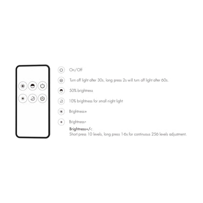  LED 12-24V DC Dimming Controller V1-M(D) + 1 Zone Remote Control RM1