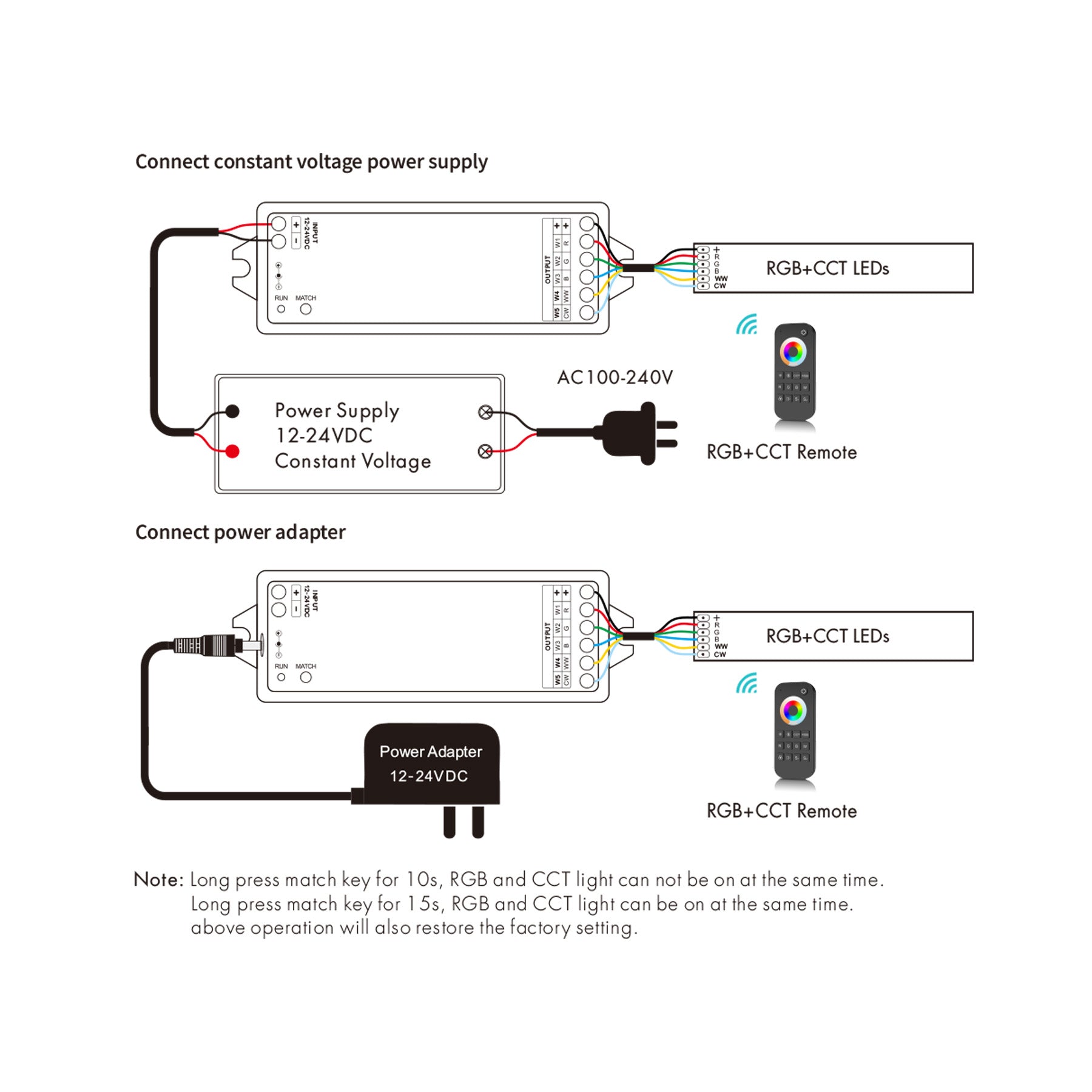  LED 12-24V DC RGB+CCT Controller V5-M + 1 Zone Panel Remote Control 1*CR2032 Battery TW5
