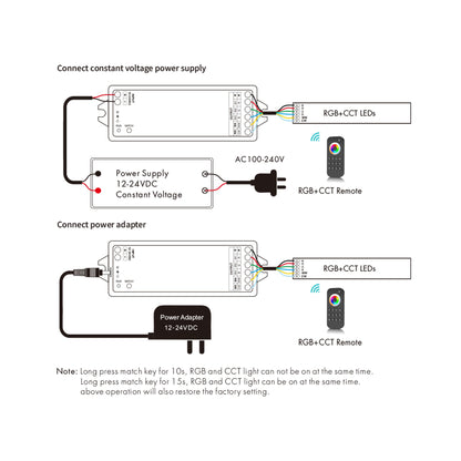  LED 12-24V DC RGB+CCT Controller V5-M + 8 Zone Remote Control RS10