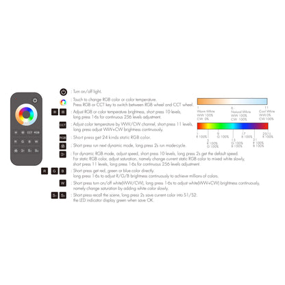  LED 12-24V DC RGB+CCT Controller V5-M + 1 Zone Remote Control RT5