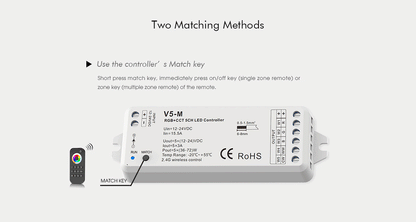  LED 12-24V DC RGB+CCT Controller V5-M + 4 Zone Remote Control RT10
