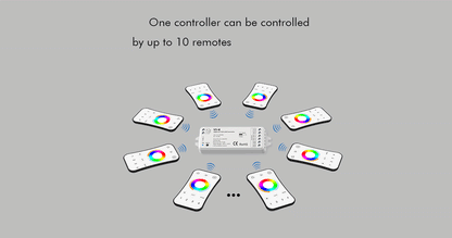  LED 12-24V DC RGB+CCT Controller V5-M + 4 Zone Remote Control RT10