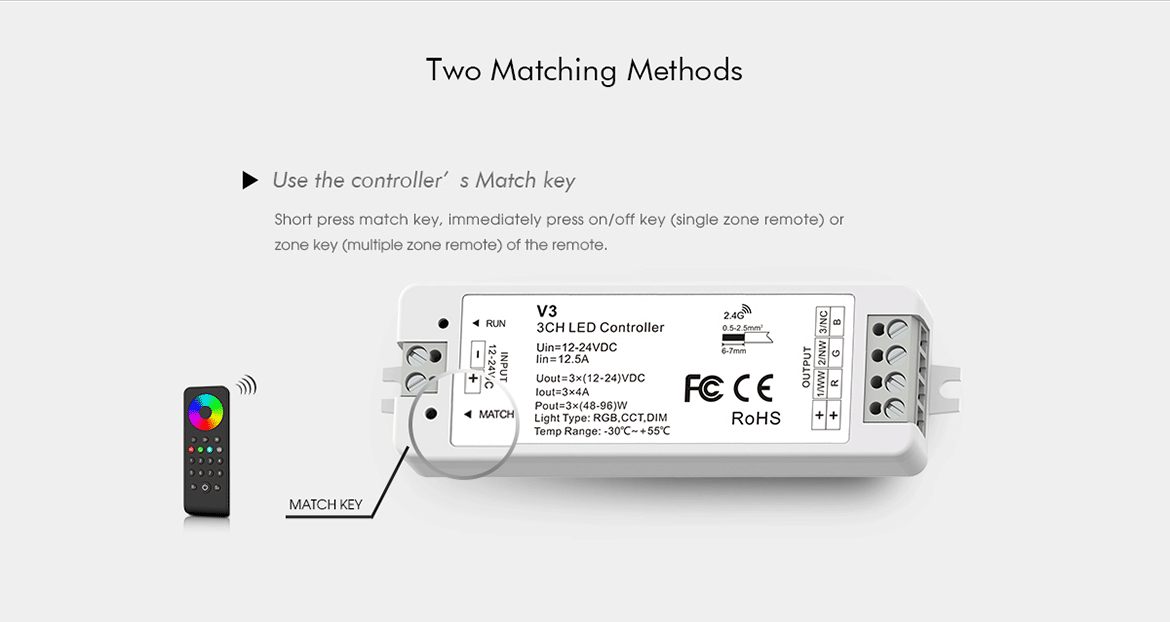  LED 12-24V DC Dimming/CCT/RGB Controller V3 + 1 Zone Remote Control RT4