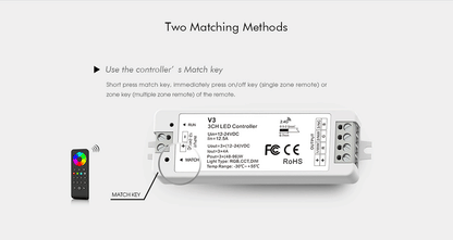  LED 12-24V DC Dimming/CCT/RGB Controller V3 + 4 Zone Remote Control RT9
