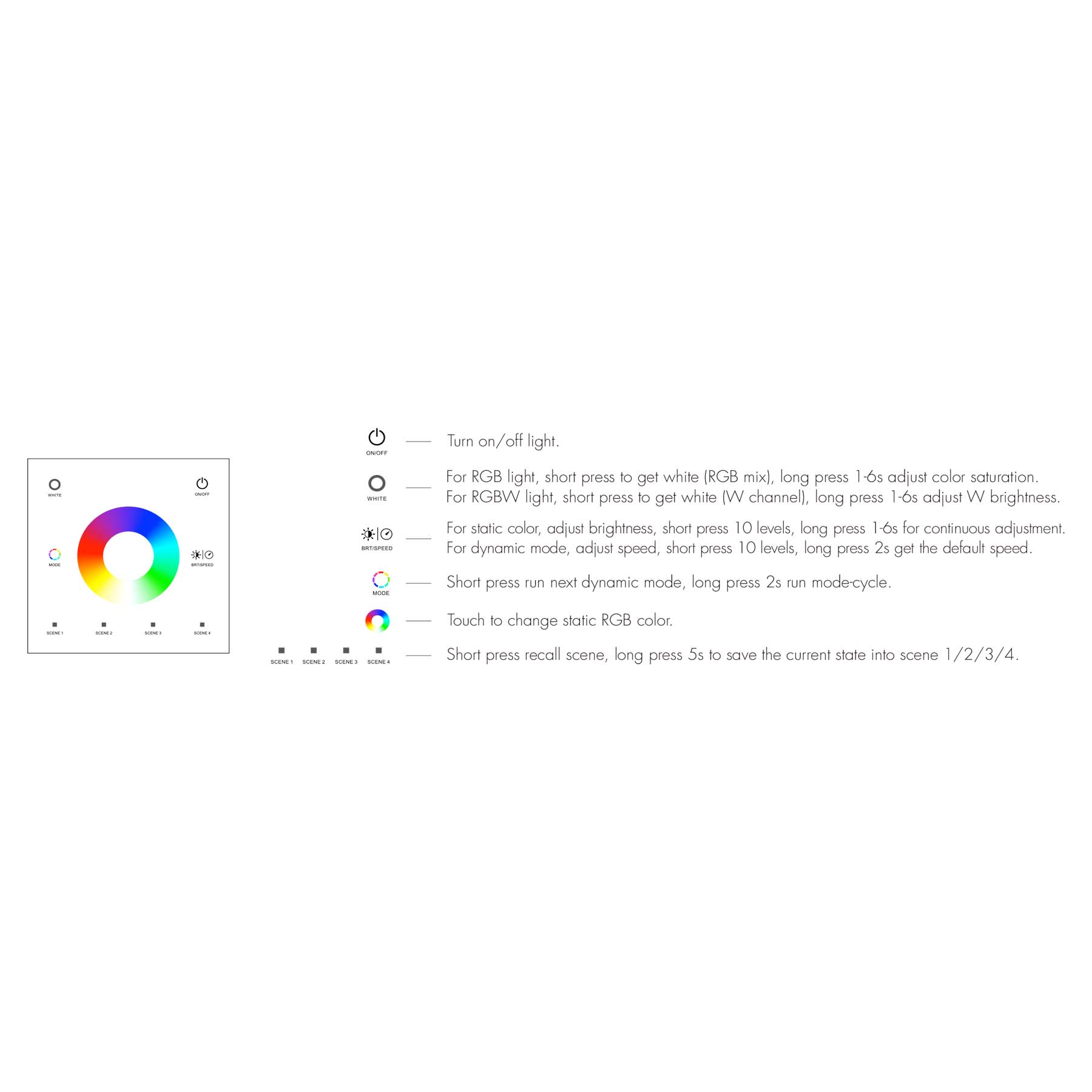  LED 12-24V DC Dimming/CCT/RGB/RGBW Controller VP + 1 Zone Panel Remote Control 1*CR2032 Battery TW4