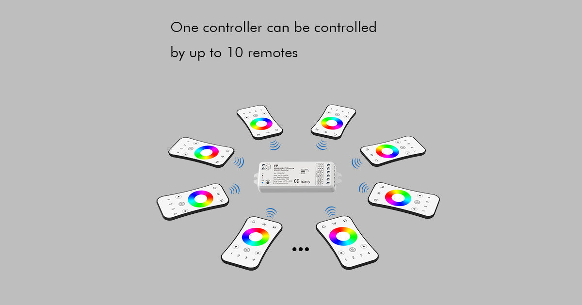 LED 12-24V DC Dimming/CCT/RGB/RGBW Controller VP + 1 Zone Remote Control RT4