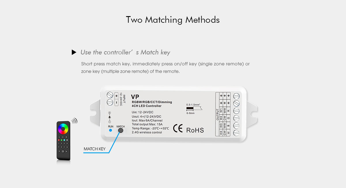  LED 12-24V DC Dimming/CCT/RGB/RGBW Controller VP + 4 Zone Remote Control RT9