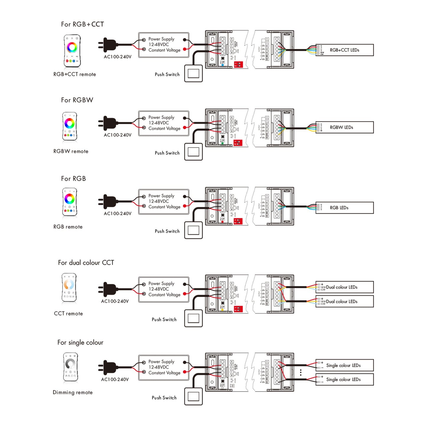  LED 12-48V DC 5 In 1 Wifi Controller Tuya APP 5CH*6A 2.4GHz RF V5-L(WT)