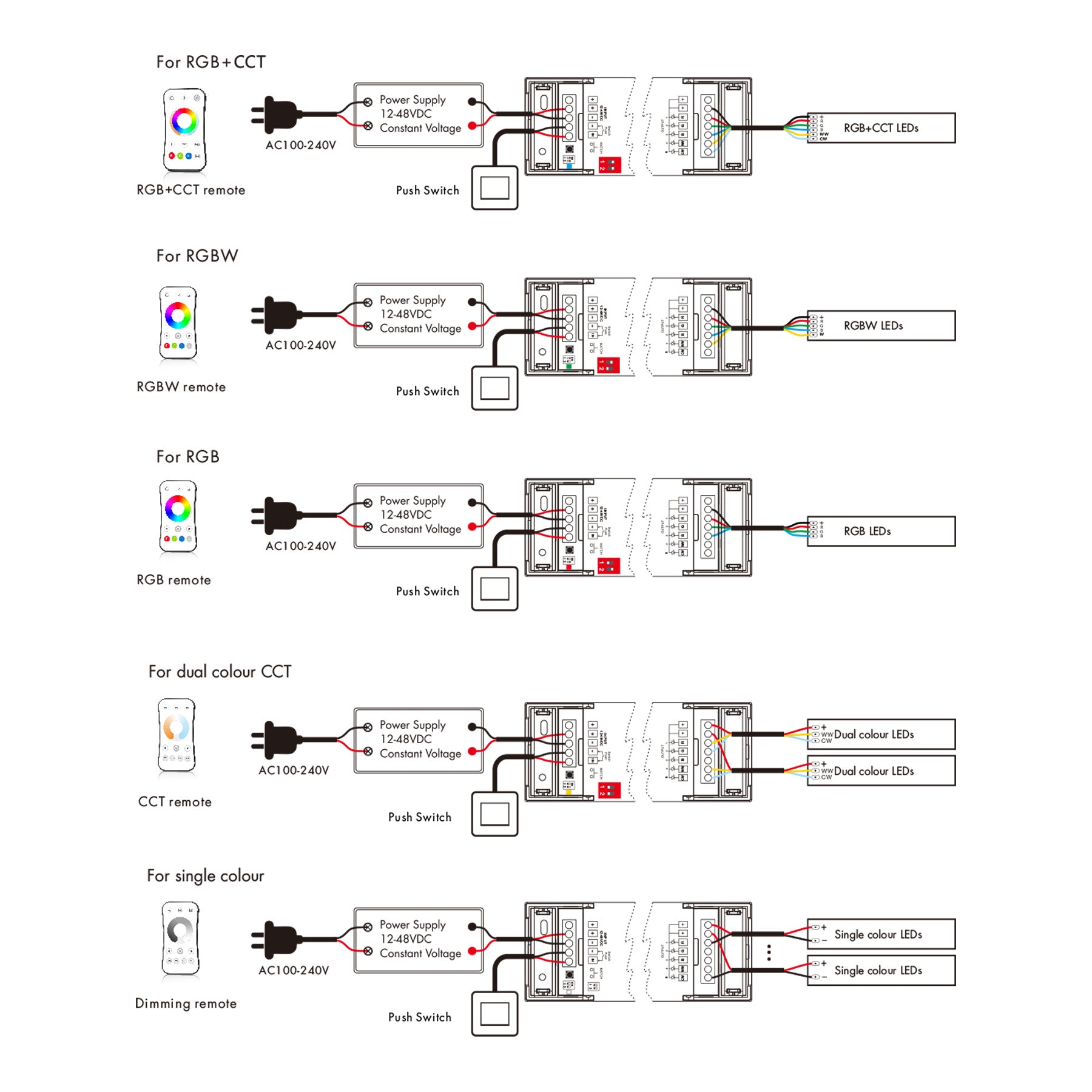  LED 12-48V DC 5 In 1 Wifi Controller Tuya APP 5CH*6A 2.4GHz RF V5-L(WT)