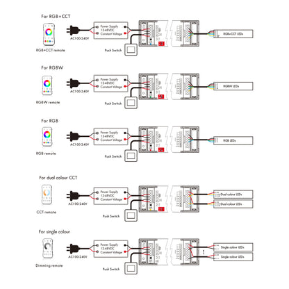  LED 12-48V DC 5 In 1 Wifi Controller Tuya APP 5CH*6A 2.4GHz RF V5-L(WT)