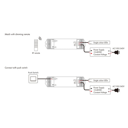  LED 12-48V DC Dimming Controller V1-L + 4 Zone Panel Remote Control 100-240V AC Input T11-1