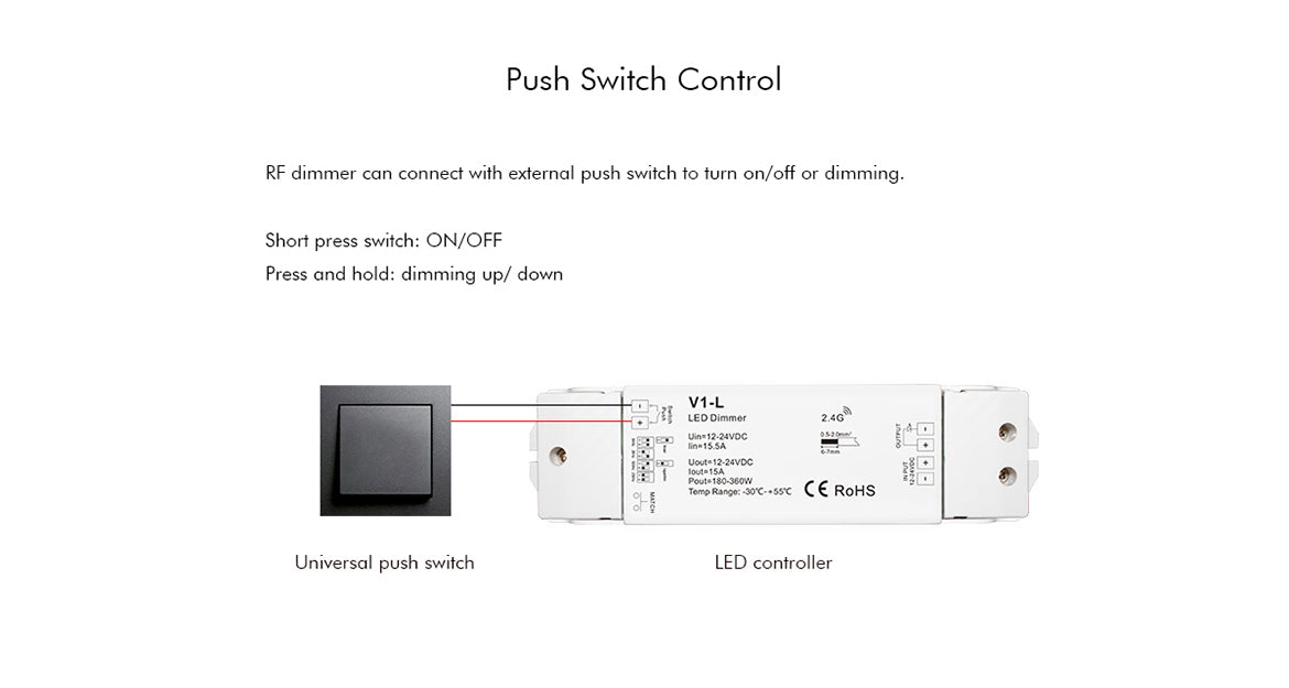  LED 12-48V DC Dimming Controller V1-L + 4 Zone Remote Control RT6