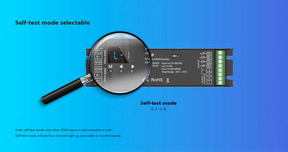  LED 12-48V DC DMX Decoder 4CH*8A D4-E