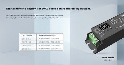  LED 12-48V DC DMX Decoder 4CH*8A D4-E
